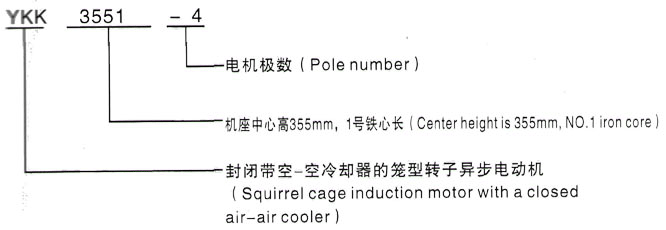 YKK系列(H355-1000)高压YJTFKK3553-2/280KW三相异步电机西安泰富西玛电机型号说明